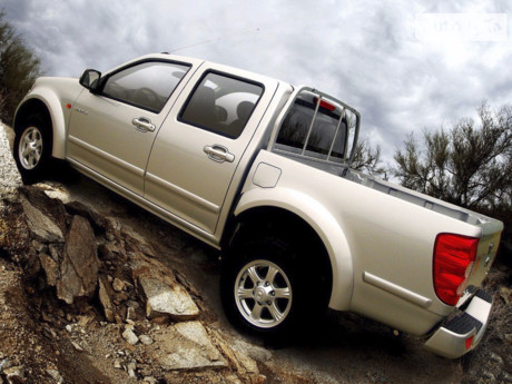 Wingle Great Wall Wingle