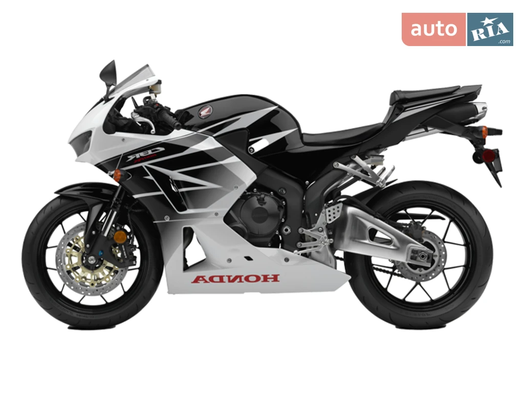 Honda CBR 650R Honda CBR 650R Base