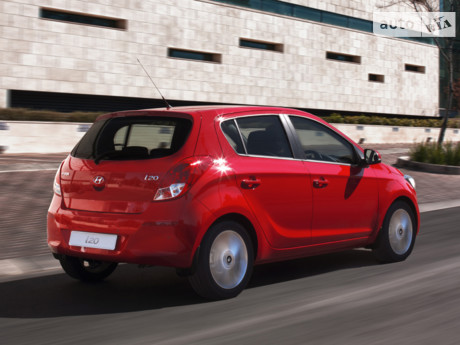 i20 Hyundai i20