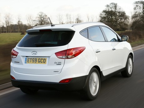 Hyundai IX35 2015