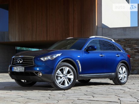 FX Infiniti FX