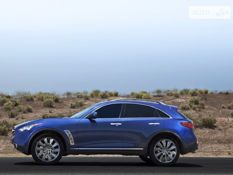 FX Infiniti FX