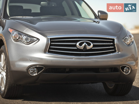 FX Infiniti FX