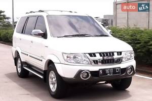 Isuzu panther II покоління (3rd FL) Позашляховик