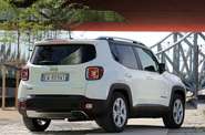 Jeep Renegade Limited