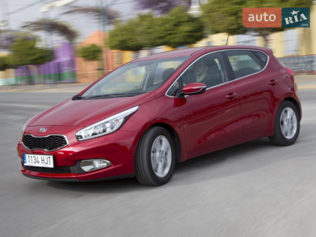 Ceed Kia Ceed