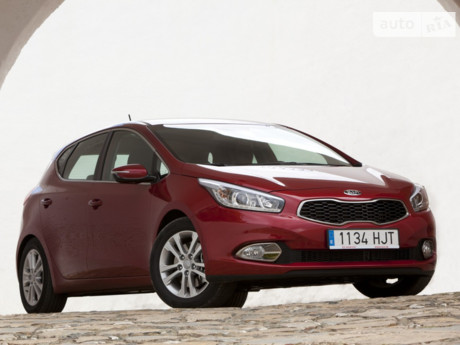 Kia Ceed