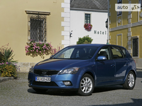 Kia Ceed