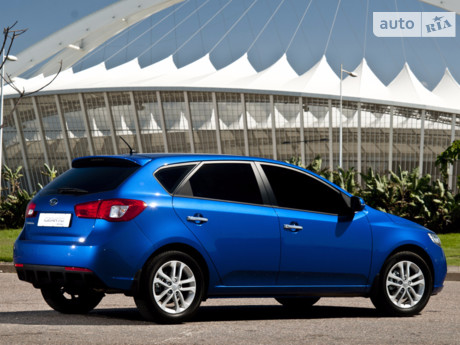Cerato Kia Cerato
