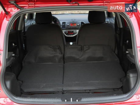 Picanto Kia Picanto