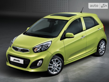 Picanto Kia Picanto