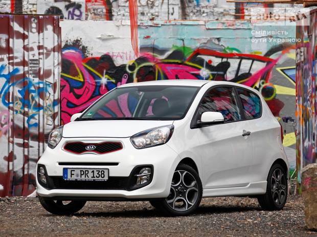 Kia Picanto II поколение Хэтчбек