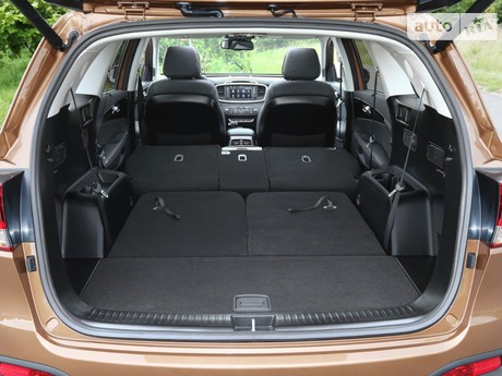 Sorento Kia Sorento