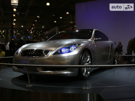 MKZ Lincoln MKZ