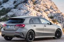 Mercedes-Benz A-Class Base