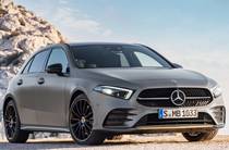 Mercedes-Benz A-Class Base