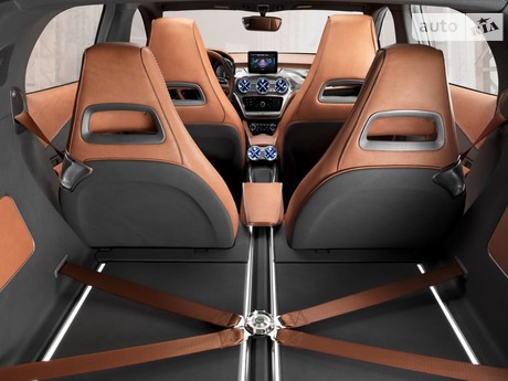 Mercedes-Benz GLA-Class 2015