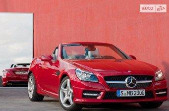 Mercedes-Benz SLK-Class  1997