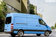 Mercedes-Benz Sprinter Base