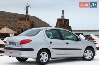 peugeot 206 греется ручка коробки автомат peugeot 206 греется ручка коробки автомат