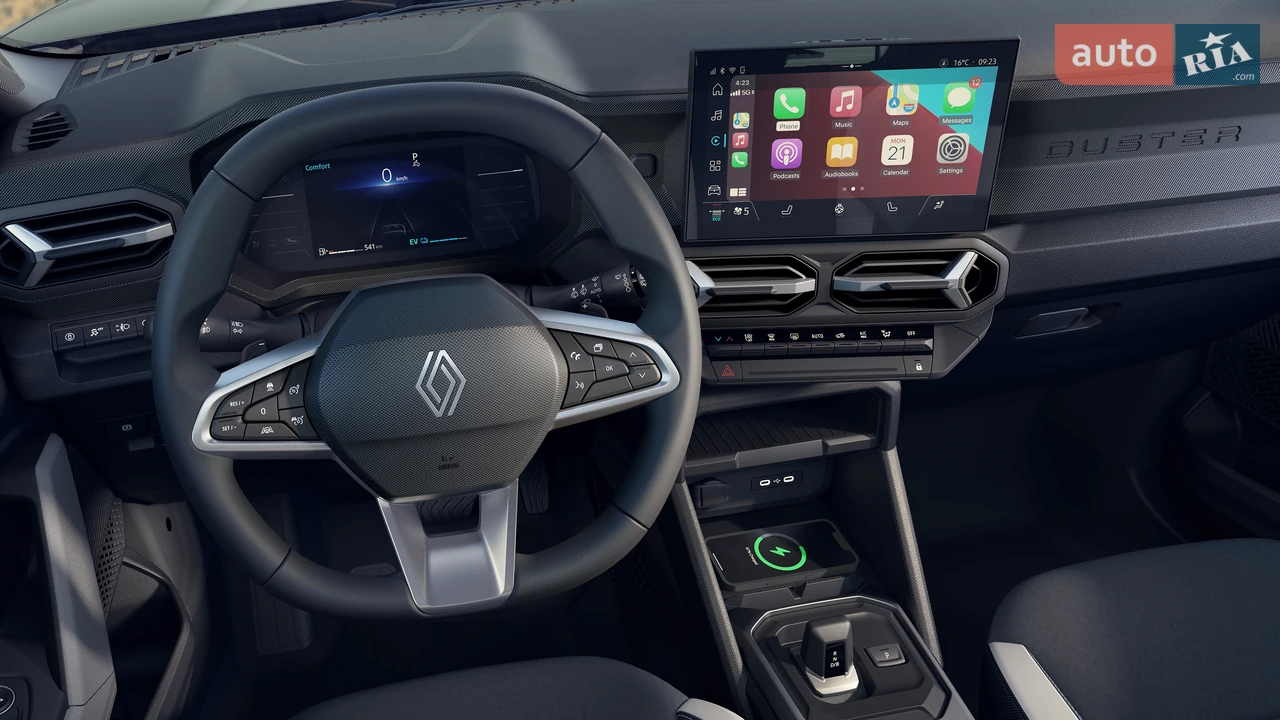 Renault Duster Techno