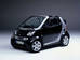 Smart Fortwo A450 Кабриолет