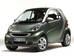 Smart Fortwo C451 Купе