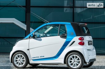 Smart Fortwo 2003