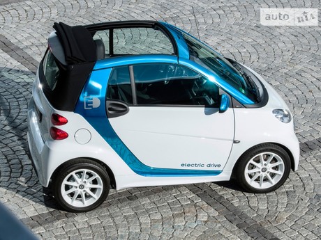 Smart Fortwo 2000