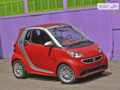 Smart Fortwo 2000