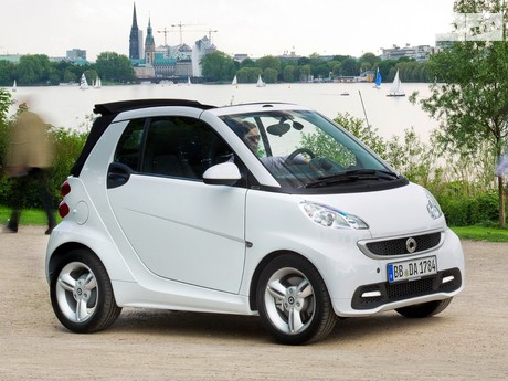 Smart Fortwo 2008