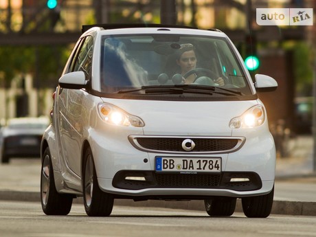 Smart Fortwo