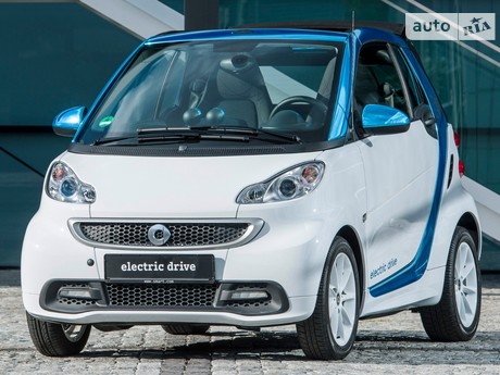 Smart Fortwo 2010