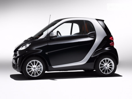 Smart Fortwo 2002