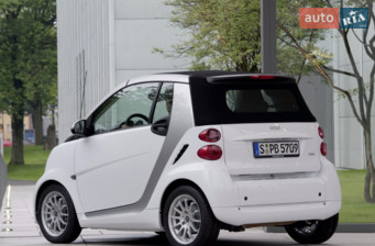 Smart Fortwo 2005
