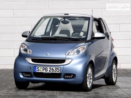 Smart Fortwo 2012