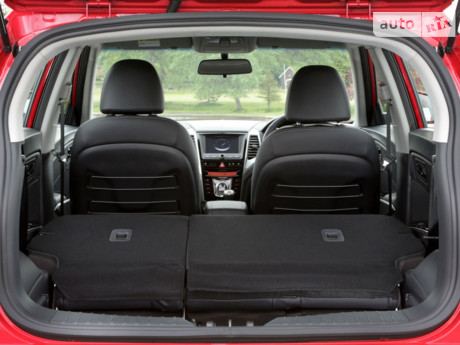 SsangYong Tivoli 1.6 AТ (128 л.с.) 2016