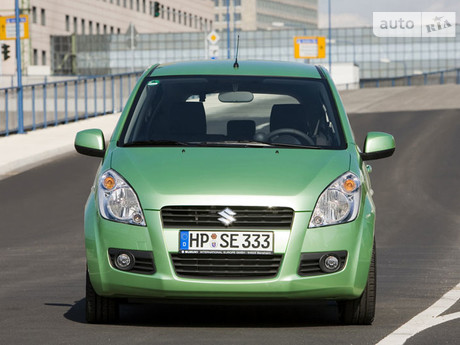 Suzuki Splash