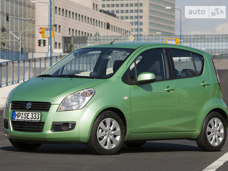 Splash Suzuki Splash