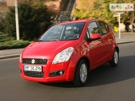Splash Suzuki Splash