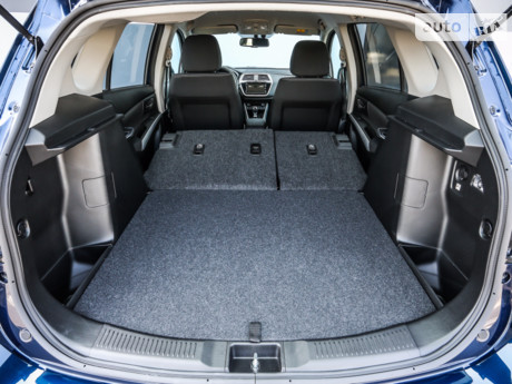 SX4 Suzuki SX4