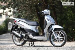 Sym Symphony 2018 року