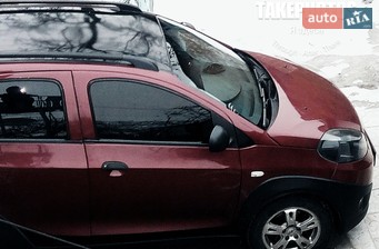 Chery Beat Chery Beat