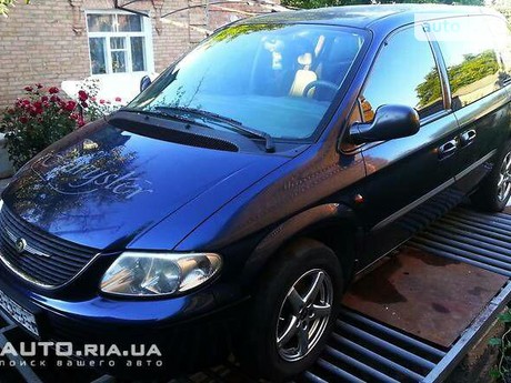 Voyager Chrysler Voyager