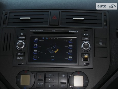 Ford C-Max 1.6 MT (125 л.с.) 2006