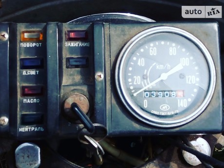 ИЖ Юпитер 4 1982 ИЖ Юпитер 4 1982