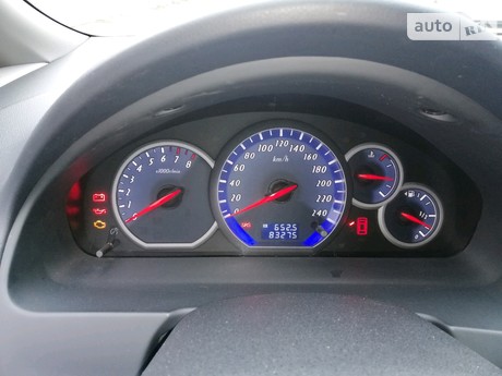 Grandis Mitsubishi Grandis