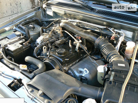 Mitsubishi Pajero Pinin 2003 Mitsubishi Pajero Pinin 2003