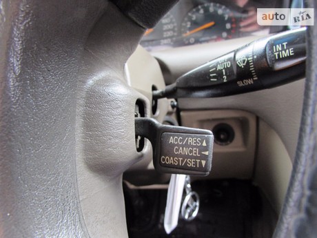 Mitsubishi Sigma 1995 Mitsubishi Sigma 1995