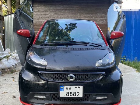 Smart EQ Fortwo 2015